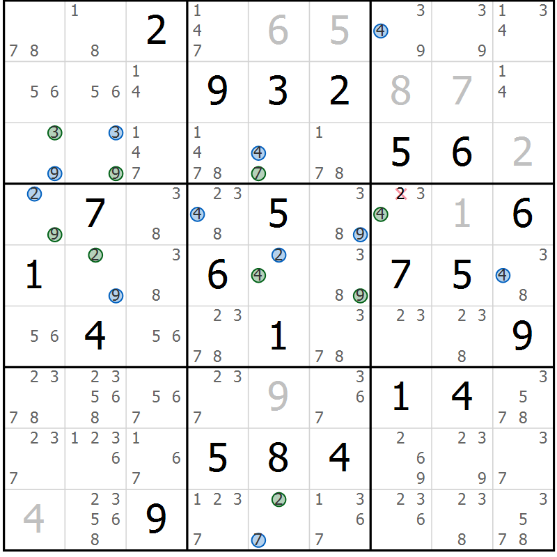 Position des candidats pour la solution de la Gr 22 page 25 du magazine de sudoku Suprême n° 030