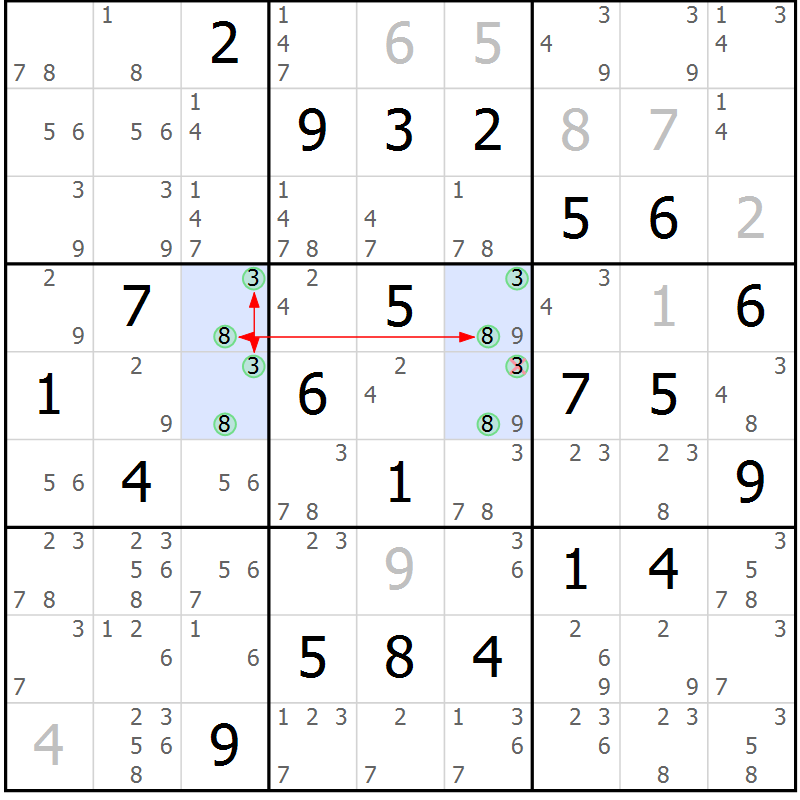 Position des candidats pour la solution de la Gr 22 page 25 du magazine de sudoku Suprême n° 030