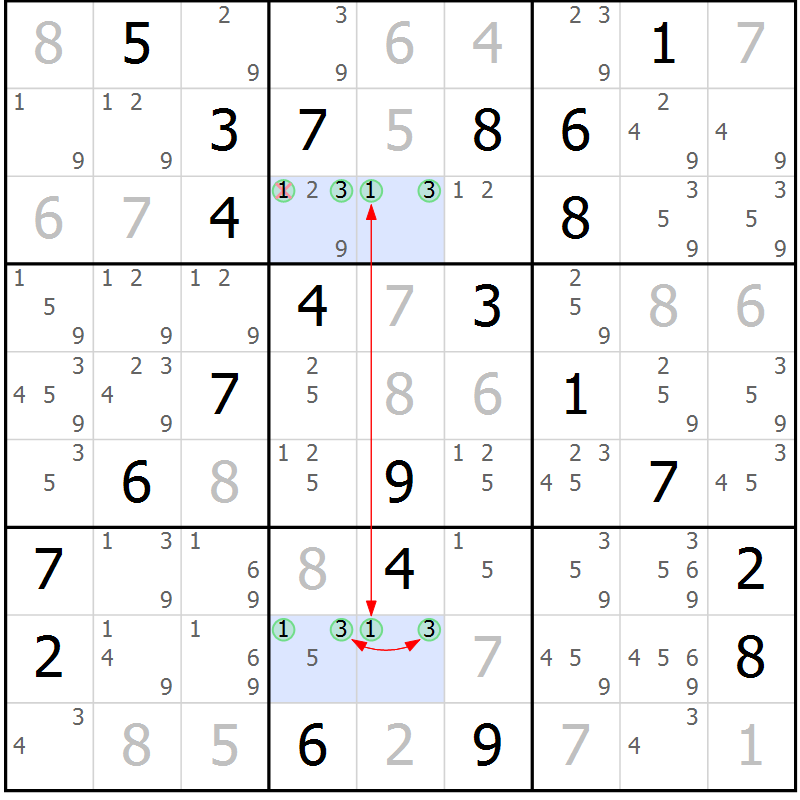 Position des candidats pour la solution de la Gr 23 page 26 du magazine de sudoku Suprême n° 030