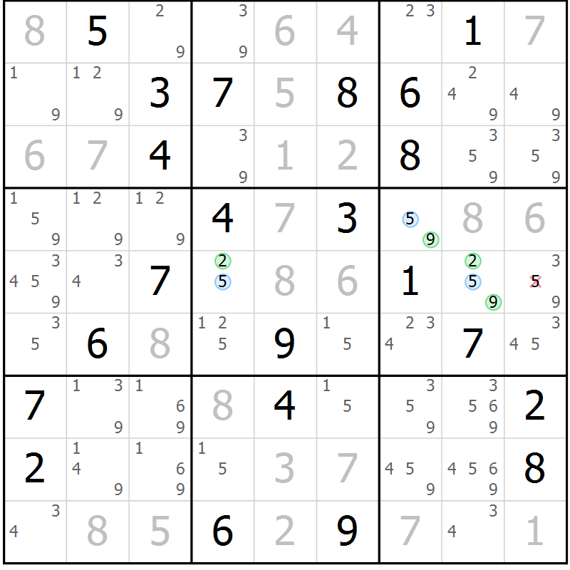 Position des candidats pour la solution de la Gr 23 page 26 du magazine de sudoku Suprême n° 030