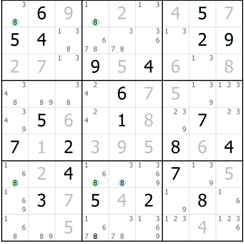 Position des candidats pour la solution de la Gr 24 page 27 du magazine de sudoku Suprême n° 030