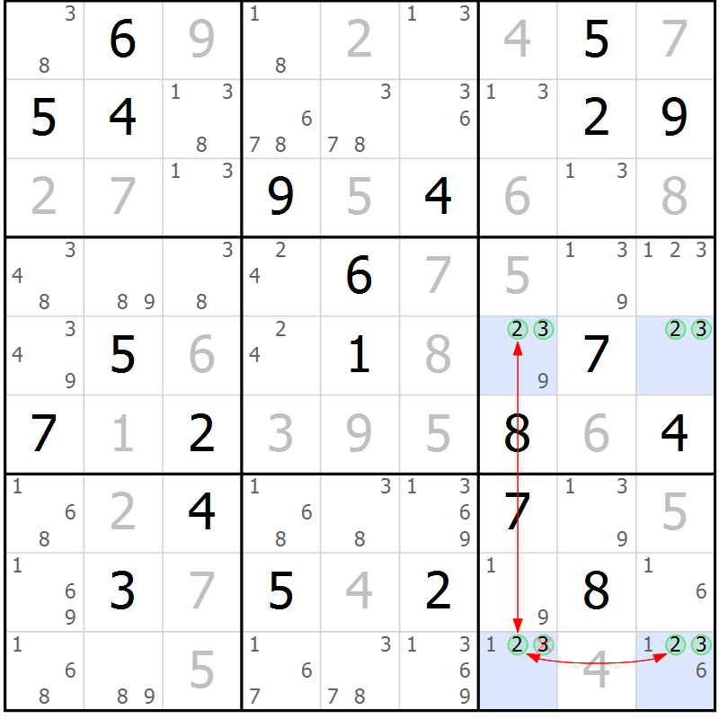 Position des candidats pour la solution de la Gr 24 page 27 du magazine de sudoku Suprême n° 030