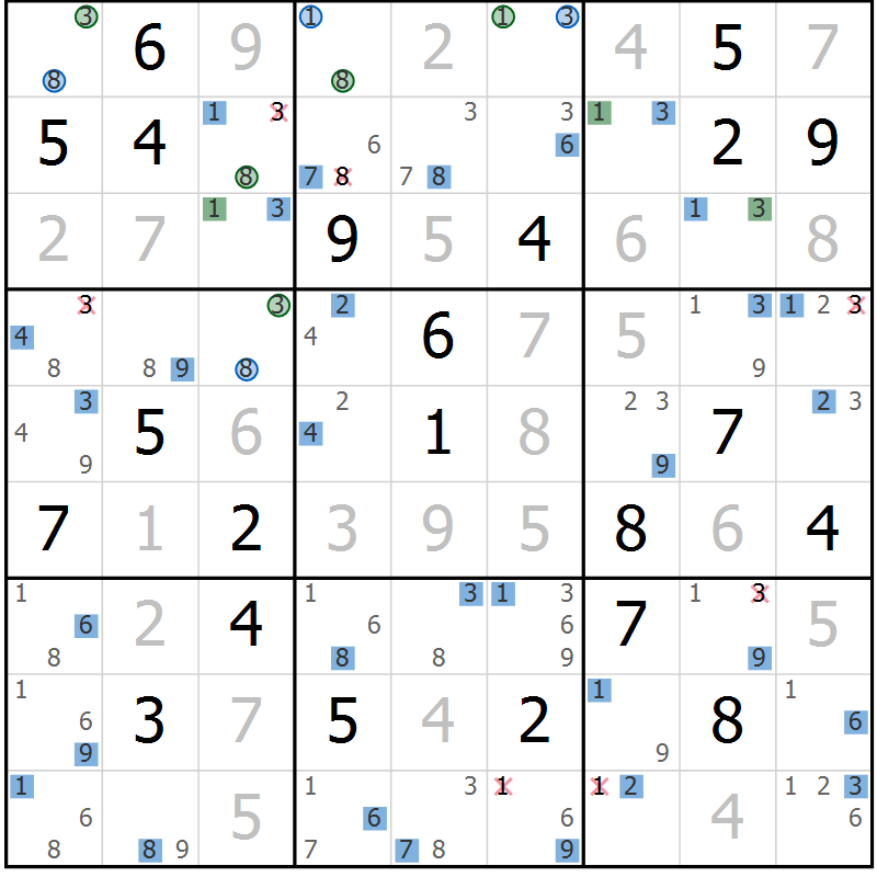 Position des candidats pour la solution de la Gr 24 page 27 du magazine de sudoku Suprême n° 030