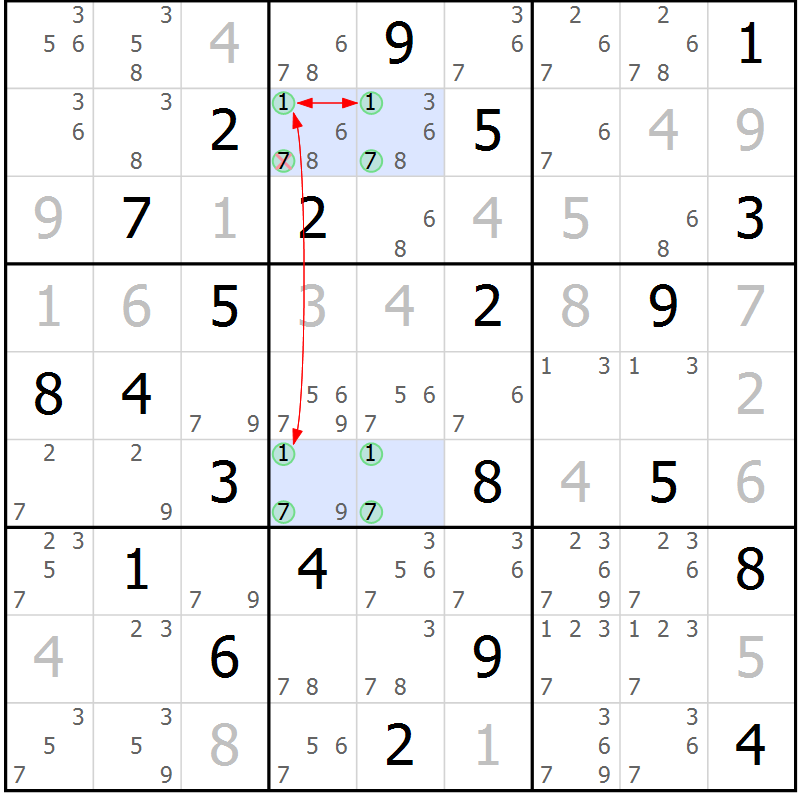 Position des candidats pour la solution de la Gr 25 page 28 du magazine de sudoku Suprême n° 030