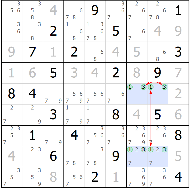 Position des candidats pour la solution de la Gr 25 page 28 du magazine de sudoku Suprême n° 030