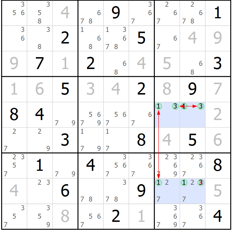 Position des candidats pour la solution de la Gr 25 page 28 du magazine de sudoku Suprême n° 030