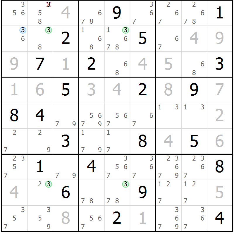 Position des candidats pour la solution de la Gr 25 page 28 du magazine de sudoku Suprême n° 030