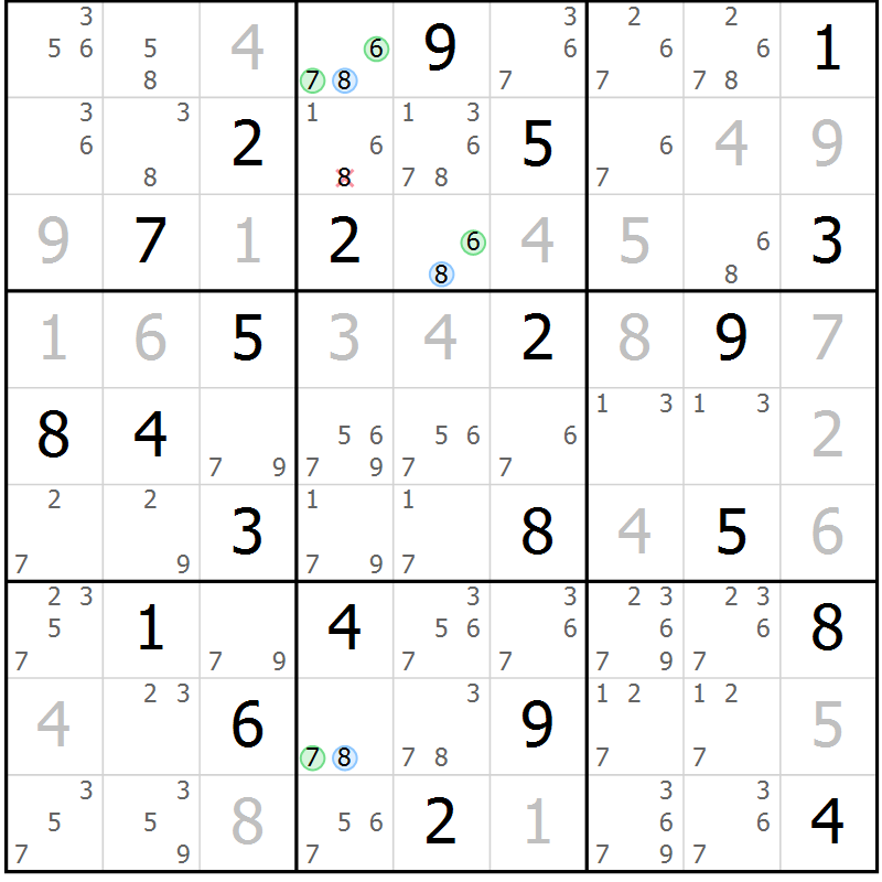 Position des candidats pour la solution de la Gr 25 page 28 du magazine de sudoku Suprême n° 030