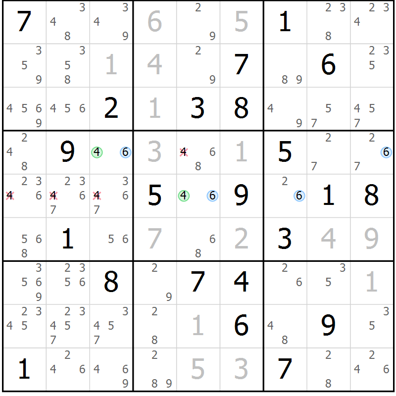Position des candidats pour la solution de la Gr 26 page 29 du magazine de sudoku Suprême n° 030