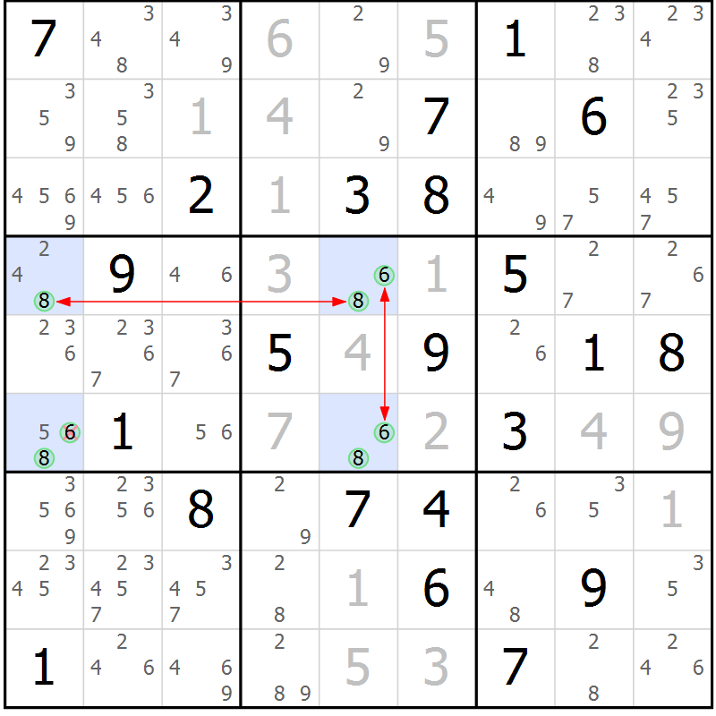 Position des candidats pour la solution de la Gr 26 page 29 du magazine de sudoku Suprême n° 030