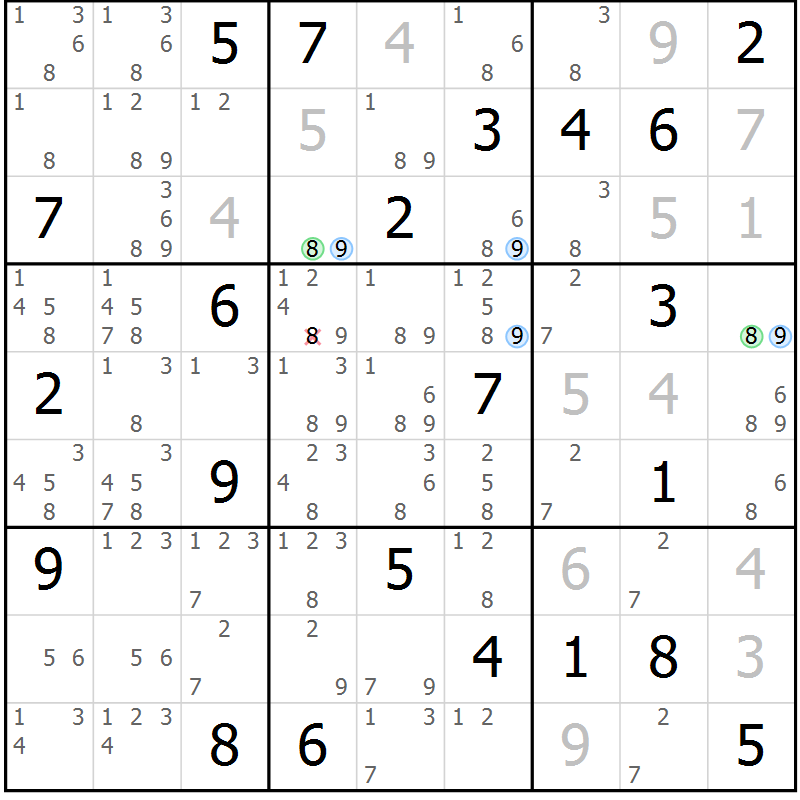 Position des candidats pour la solution de la Gr 27 page 30 du magazine de sudoku Suprême n° 030