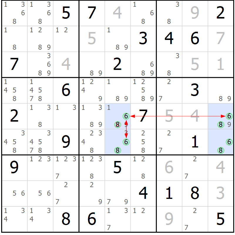 Position des candidats pour la solution de la Gr 27 page 30 du magazine de sudoku Suprême n° 030