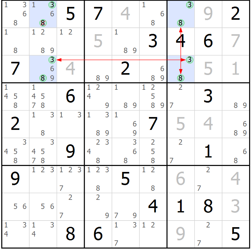 Position des candidats pour la solution de la Gr 27 page 30 du magazine de sudoku Suprême n° 030