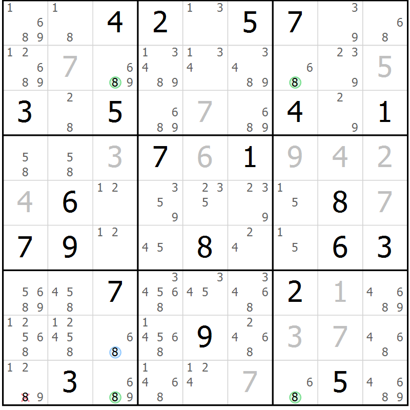 Position des candidats pour la solution de la Gr 28 page 31 du magazine de sudoku Suprême n° 030