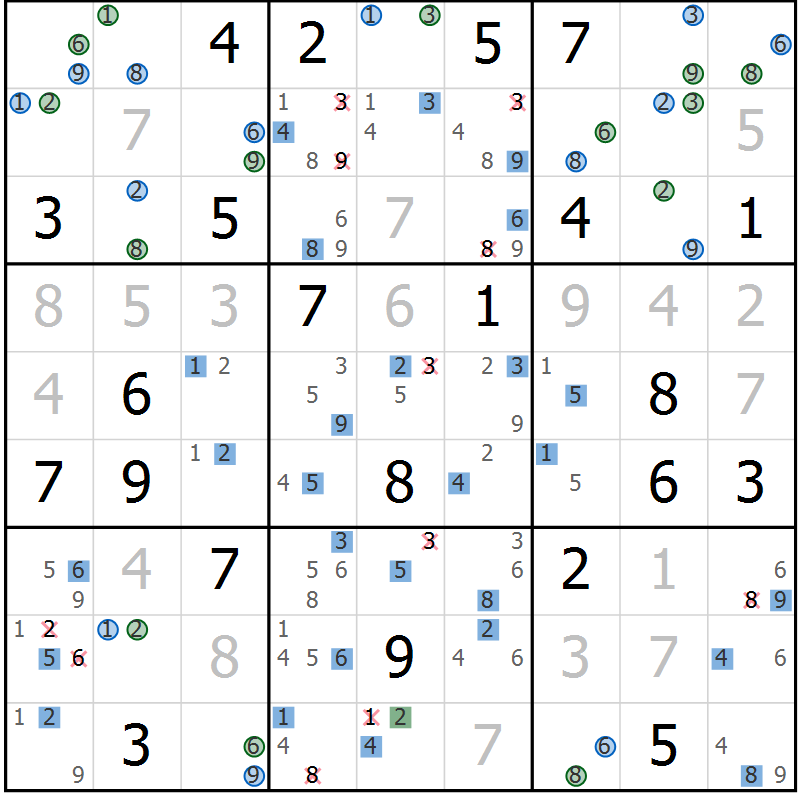 Position des candidats pour la solution de la Gr 28 page 31 du magazine de sudoku Suprême n° 030