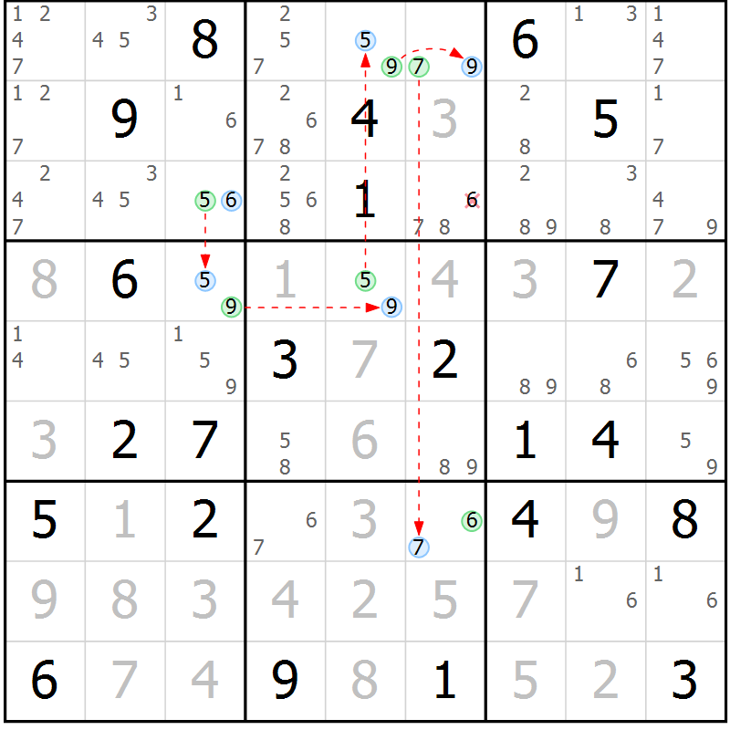 Position des candidats pour la solution de la Gr 29 page 32 du magazine de sudoku Suprême n° 030