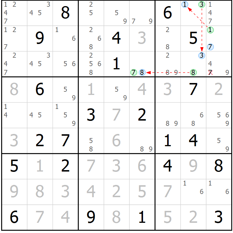 Position des candidats pour la solution de la Gr 29 page 32 du magazine de sudoku Suprême n° 030