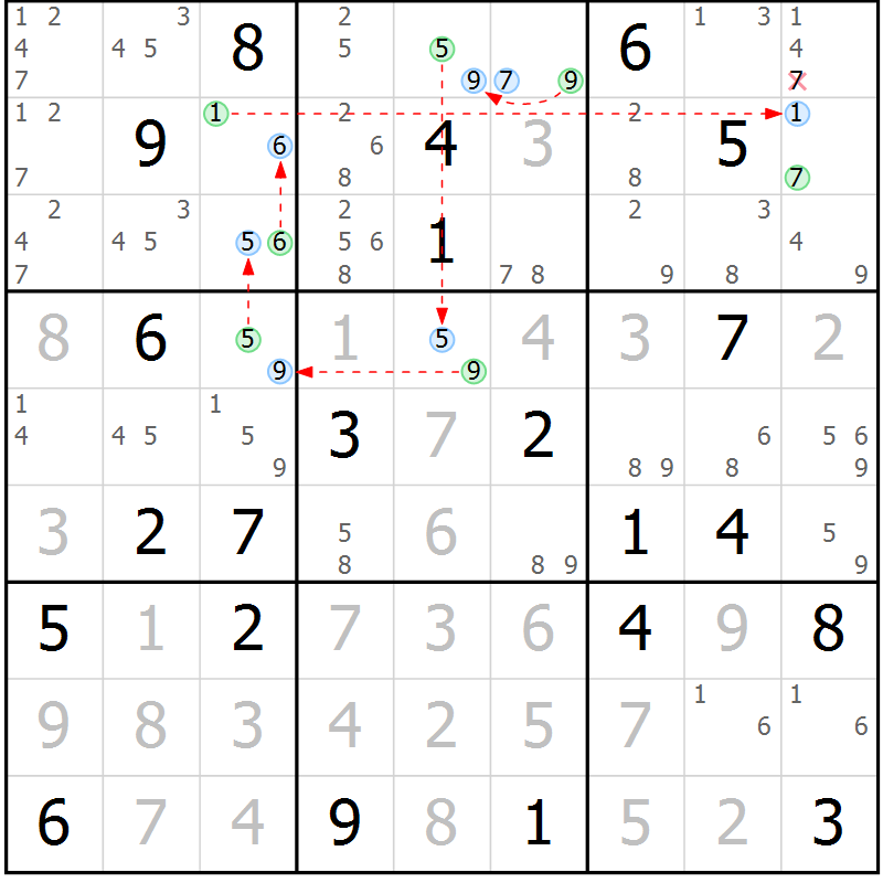 Position des candidats pour la solution de la Gr 29 page 32 du magazine de sudoku Suprême n° 030