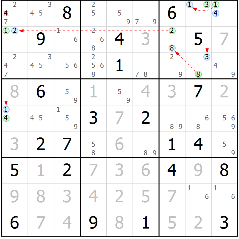 Position des candidats pour la solution de la Gr 29 page 32 du magazine de sudoku Suprême n° 030