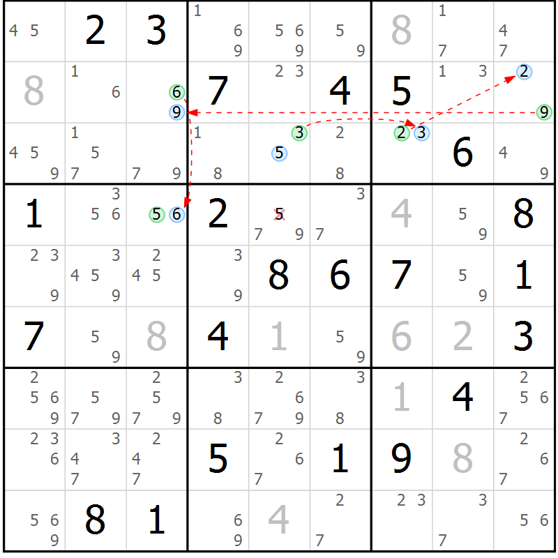 Position des candidats pour la solution de la Gr 31 page 34 du magazine de sudoku Suprême n° 030