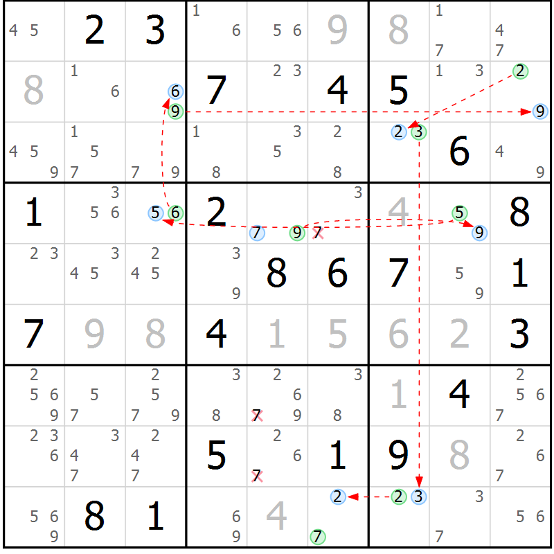 Position des candidats pour la solution de la Gr 31 page 34 du magazine de sudoku Suprême n° 030