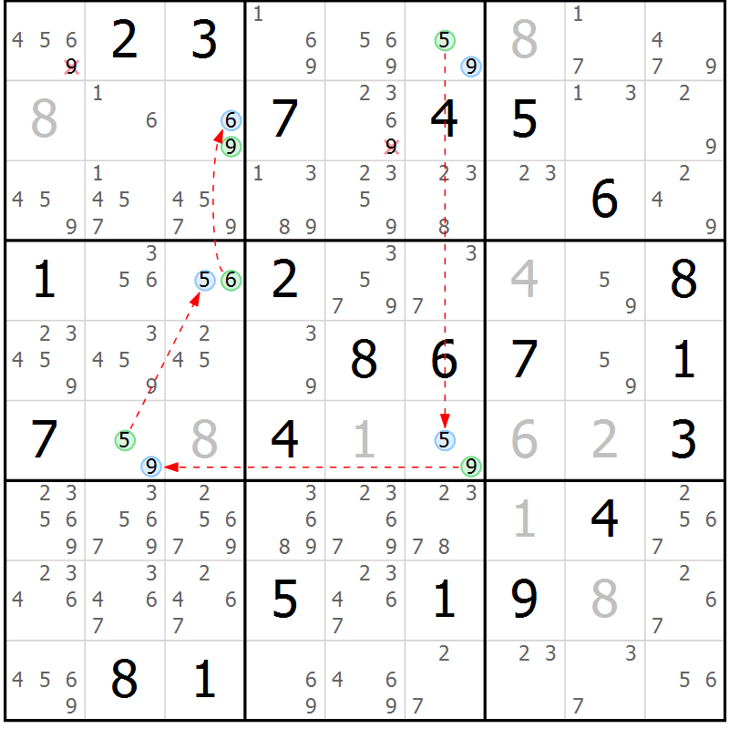 Position des candidats pour la solution de la Gr 31 page 34 du magazine de sudoku Suprême n° 030