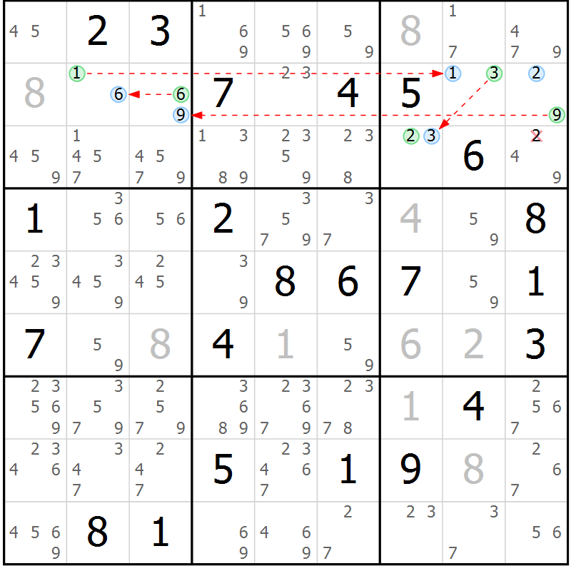 Position des candidats pour la solution de la Gr 31 page 34 du magazine de sudoku Suprême n° 030