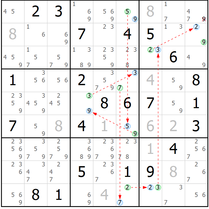 Position des candidats pour la solution de la Gr 31 page 34 du magazine de sudoku Suprême n° 030