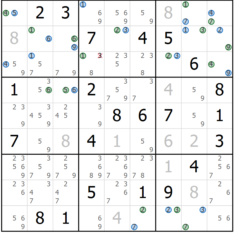 Position des candidats pour la solution de la Gr 31 page 34 du magazine de sudoku Suprême n° 030