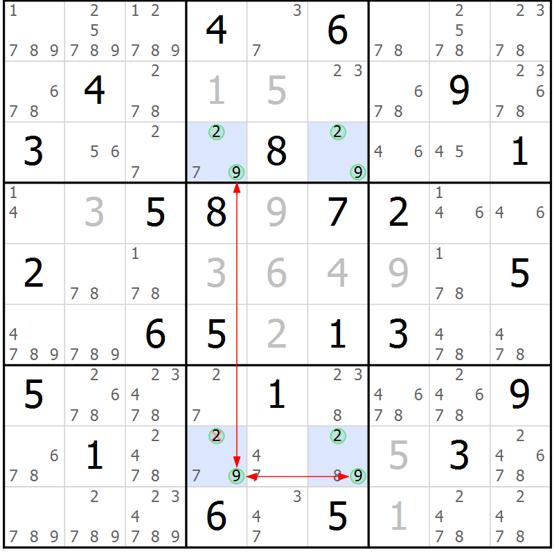Position des candidats pour la solution de la Gr 32 page 35 du magazine de sudoku Suprême n° 030