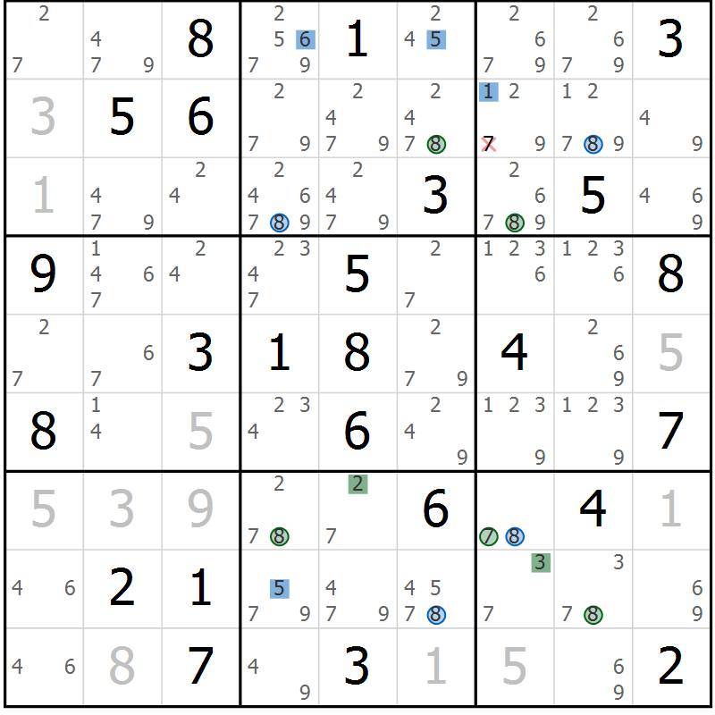 Position des candidats pour la solution de la Gr 33 page 36 du magazine de sudoku Suprême n° 030