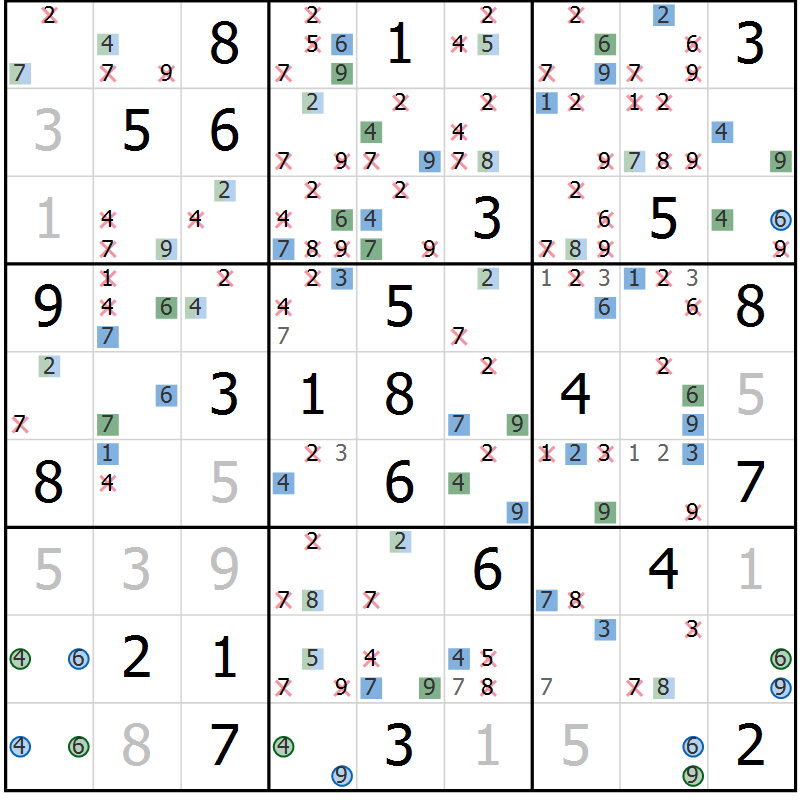 Position des candidats pour la solution de la Gr 33 page 36 du magazine de sudoku Suprême n° 030