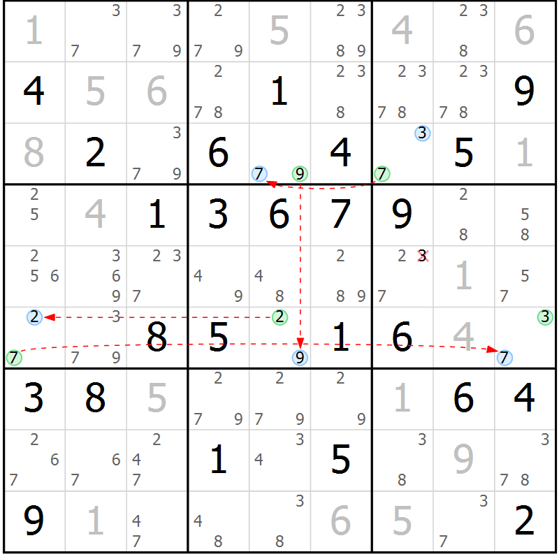Position des candidats pour la solution de la Gr 35 page 38 du magazine de sudoku Suprême n° 030