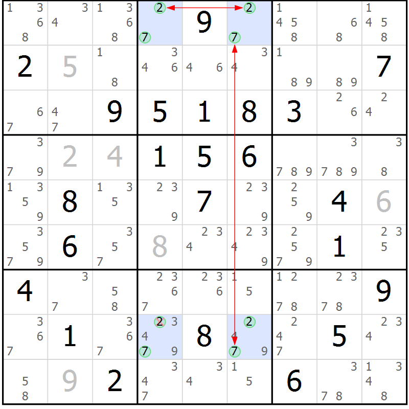 Position des candidats pour la solution de la Gr 36 page 39 du magazine de sudoku Suprême n° 030