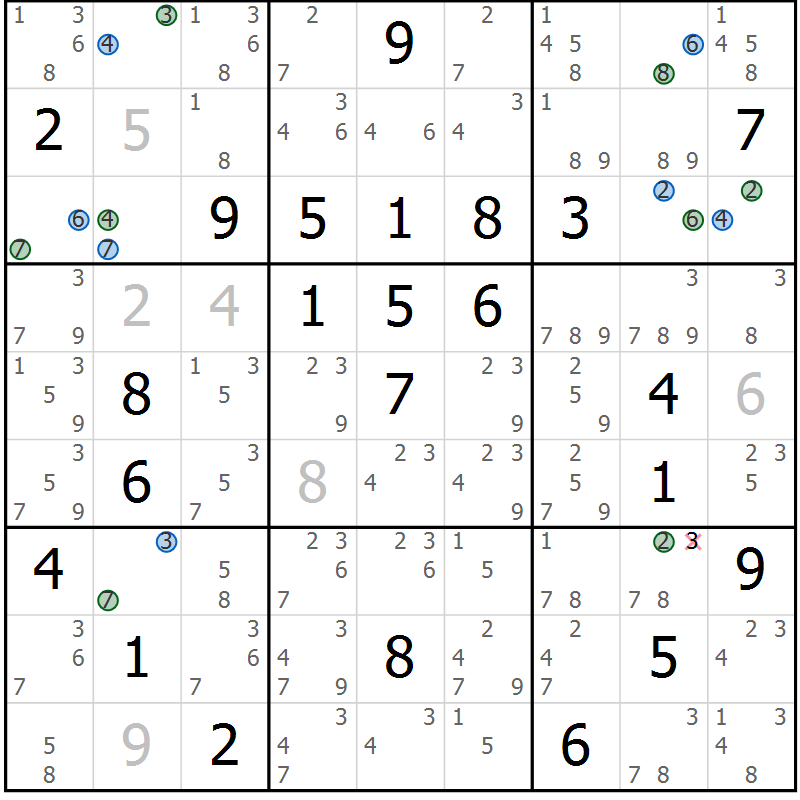 Position des candidats pour la solution de la Gr 36 page 39 du magazine de sudoku Suprême n° 030