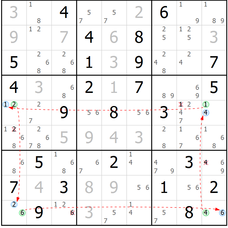 Position des candidats pour la solution de la Gr 37 page 40 du magazine de sudoku Suprême n° 030