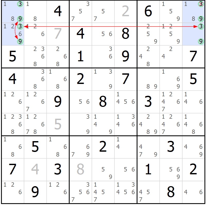 Position des candidats pour la solution de la Gr 37 page 40 du magazine de sudoku Suprême n° 030