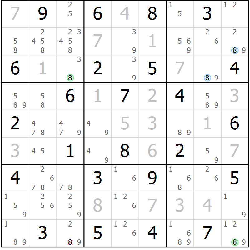 Position des candidats pour la solution de la Gr 40 page 43 du magazine de sudoku Suprême n° 030