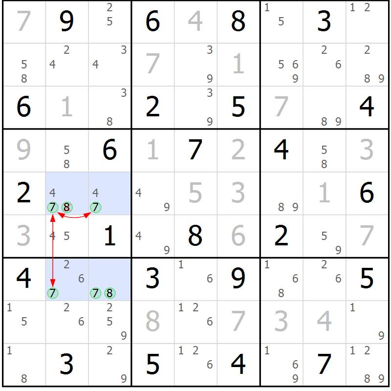 Position des candidats pour la solution de la Gr 40 page 43 du magazine de sudoku Suprême n° 030