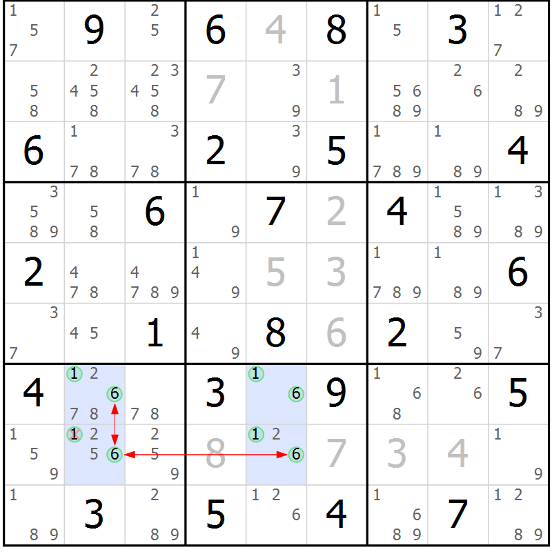 Position des candidats pour la solution de la Gr 40 page 43 du magazine de sudoku Suprême n° 030