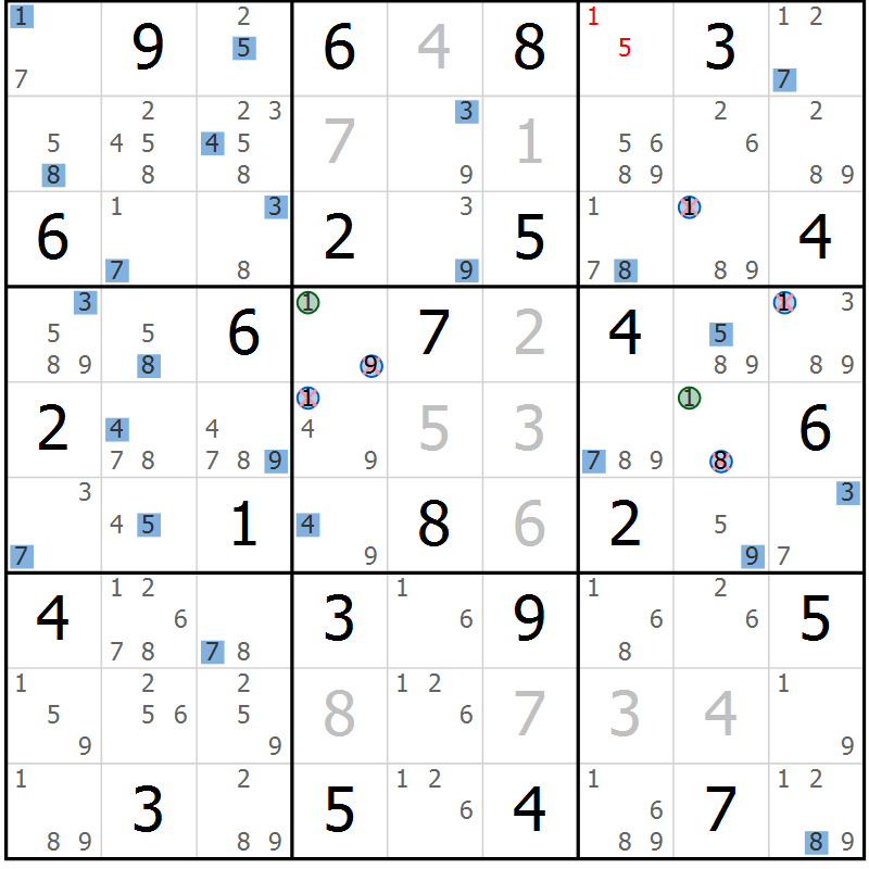 Position des candidats pour la solution de la Gr 40 page 43 du magazine de sudoku Suprême n° 030