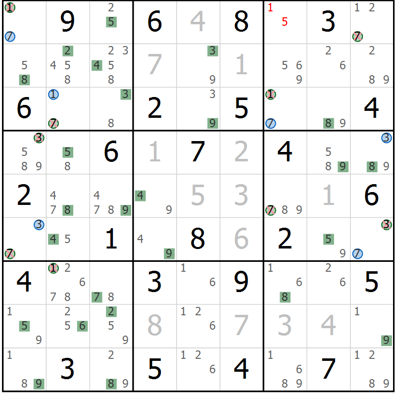Position des candidats pour la solution de la Gr 40 page 43 du magazine de sudoku Suprême n° 030