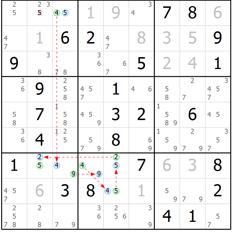 Position des candidats pour la solution de la Gr 41 page 44 du magazine de sudoku Suprême n° 030