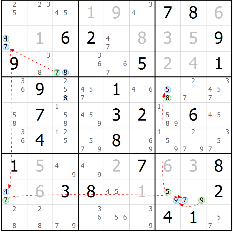 Position des candidats pour la solution de la Gr 41 page 44 du magazine de sudoku Suprême n° 030