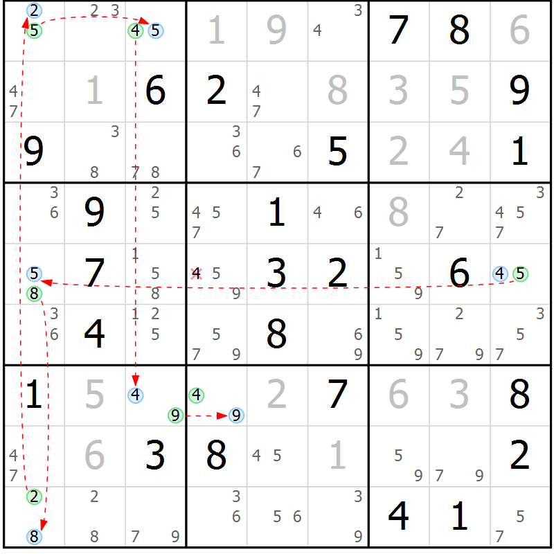 Position des candidats pour la solution de la Gr 41 page 44 du magazine de sudoku Suprême n° 030