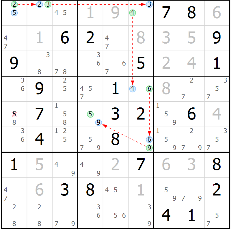 Position des candidats pour la solution de la Gr 41 page 44 du magazine de sudoku Suprême n° 030