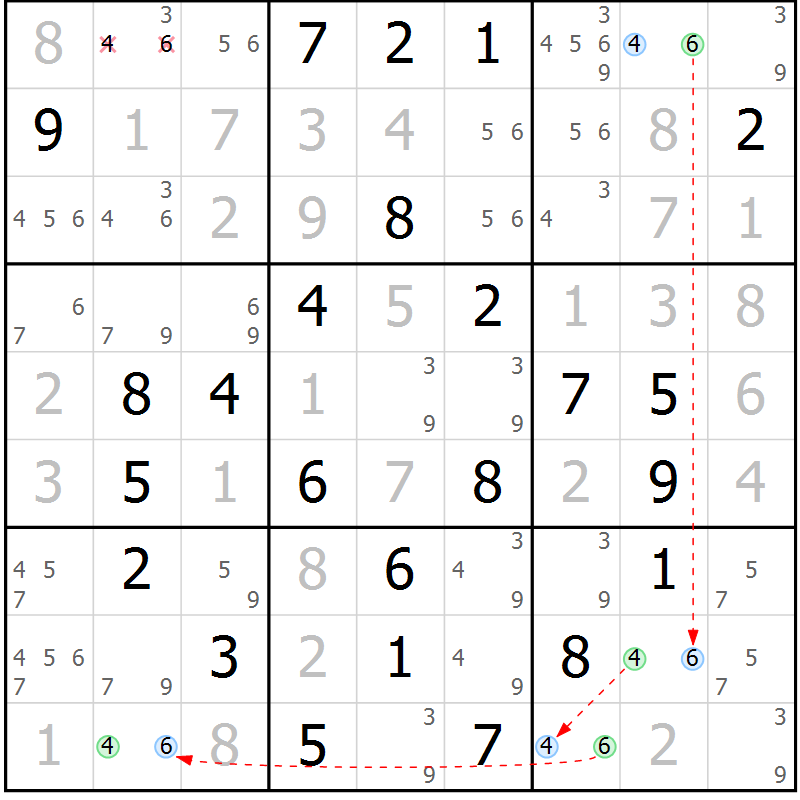Position des candidats pour la solution de la Gr 42 page 45 du magazine de sudoku Suprême n° 030