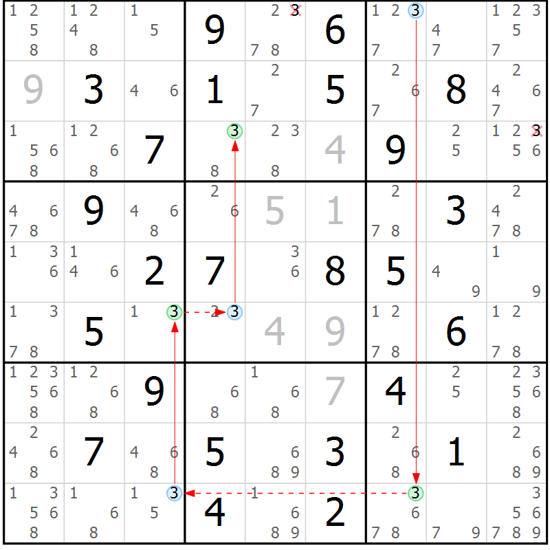 Position des candidats pour la solution de la Gr 43 page 46 du magazine de sudoku Suprême n° 030