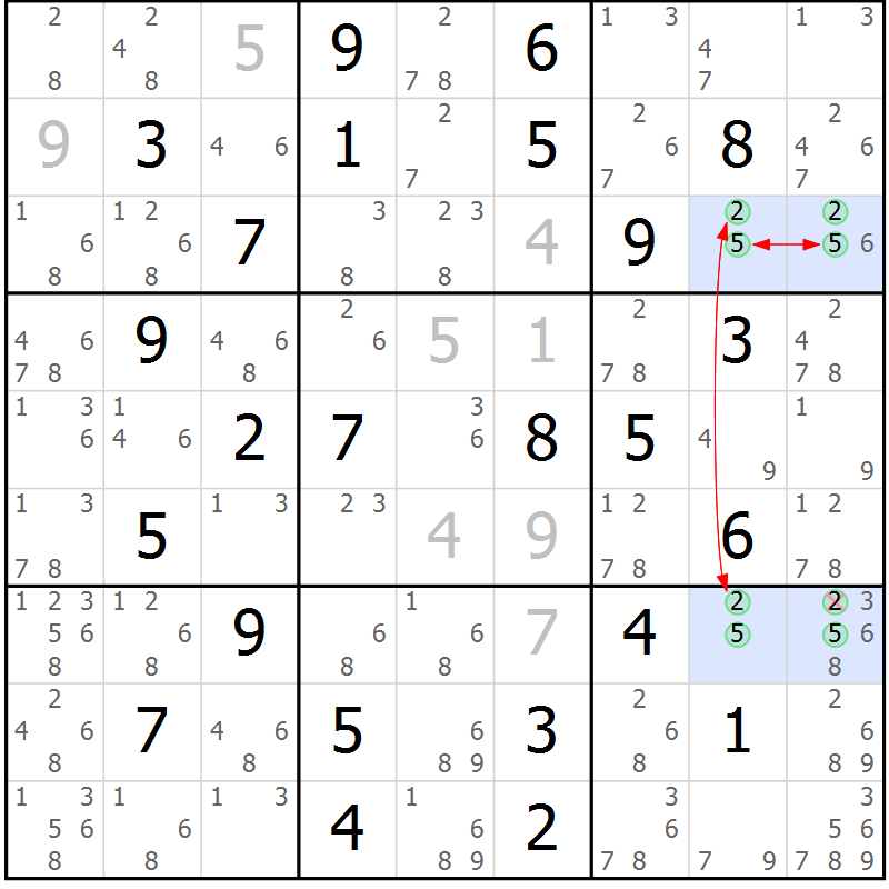 Position des candidats pour la solution de la Gr 43 page 46 du magazine de sudoku Suprême n° 030