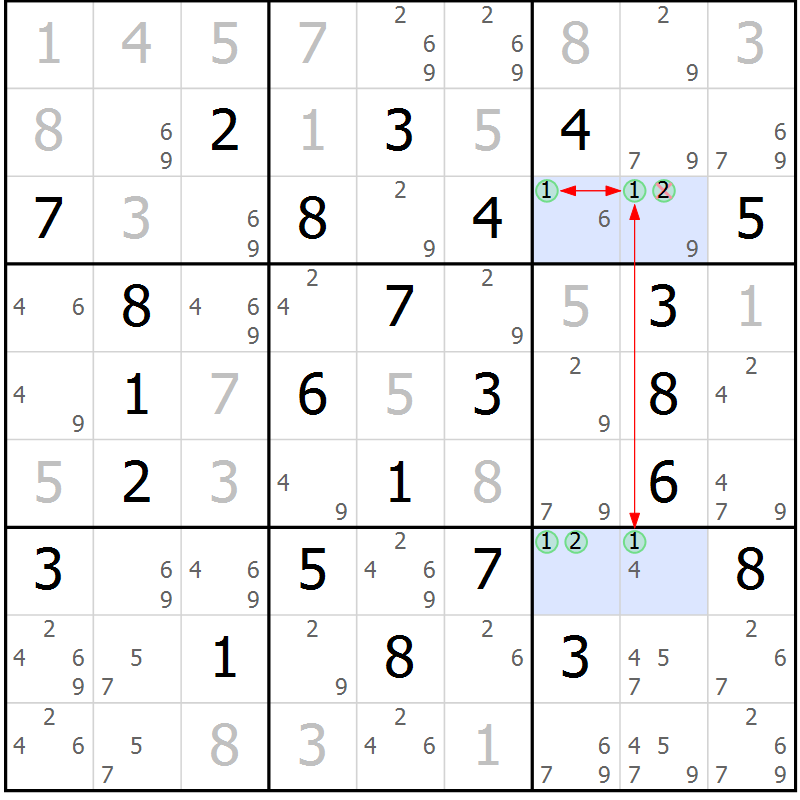 Position des candidats pour la solution de la Gr 45 page 48 du magazine de sudoku Suprême n° 030